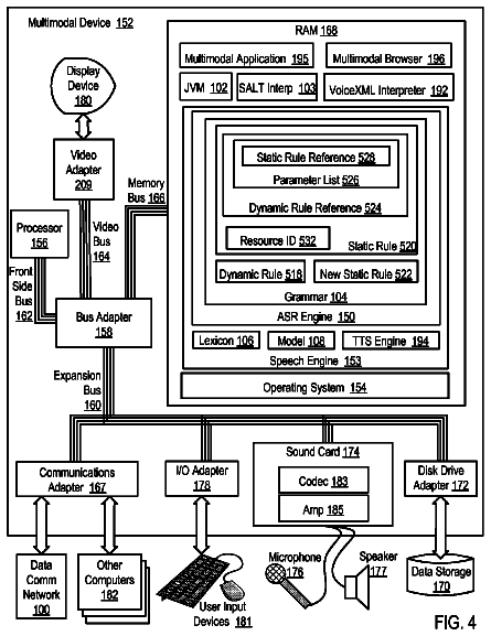 Drawing sheet 4 of US 8,670,987 B2