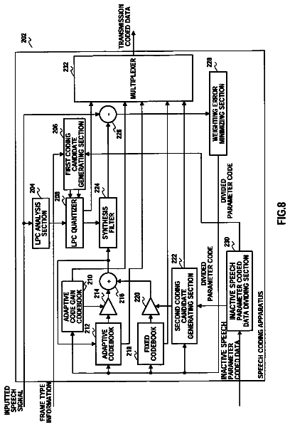 Drawing sheet 8 of US 8,670,988 B2