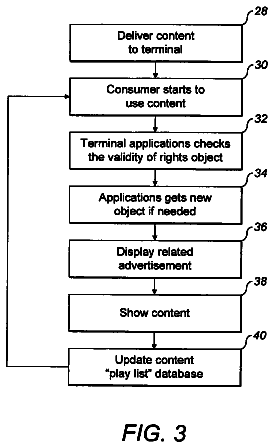 Drawing sheet 2 of US 8,671,000 B2