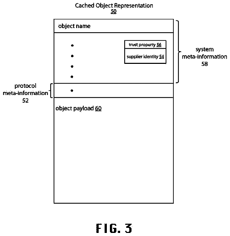 Drawing sheet 3 of US 8,671,157 B2