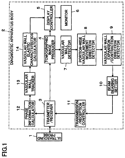 Drawing from US 8,672,847 B2