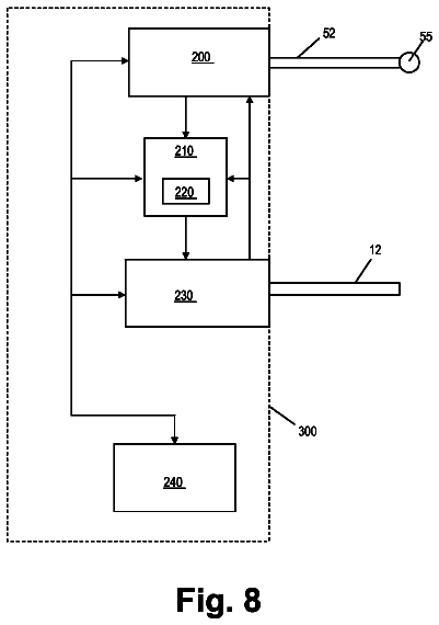 Drawing sheet 6 of US 8,672,917 B2