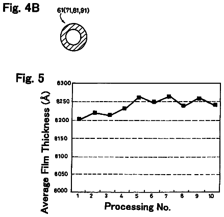 Drawing sheet 4 of US 8,673,076 B2