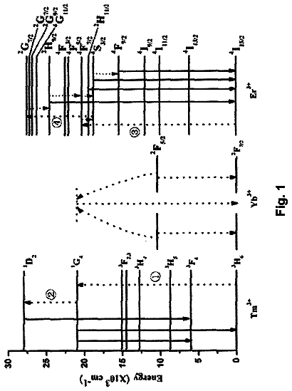 Drawing from US 8,673,180 B2