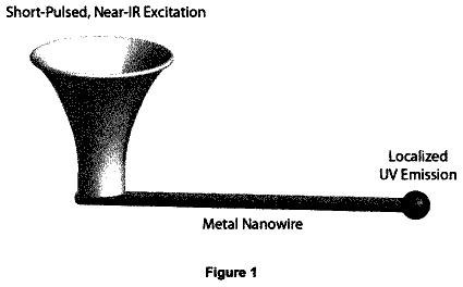 Drawing sheet 1 of US 8,674,328 B2