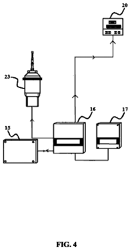 Drawing sheet 4 of US 8,674,853 B2