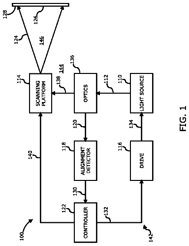 Drawing from US 8,675,141 B2