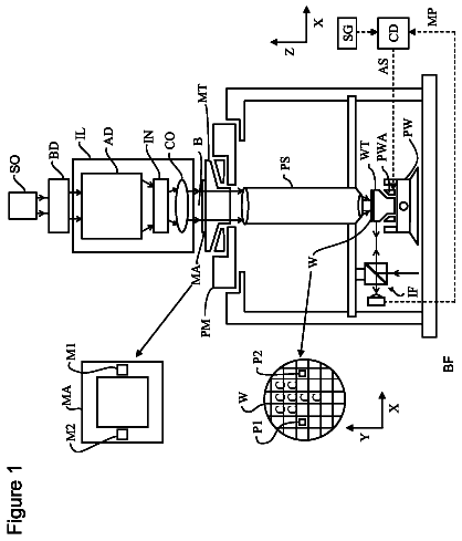 Drawing from US 8,675,179 B2