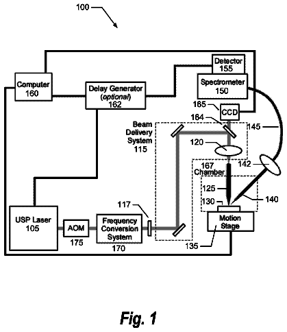 Drawing from US 8,675,193 B2