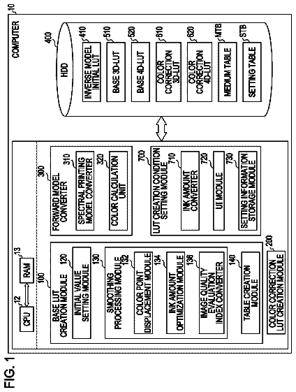 Drawing sheet 1 of US 8,675,255 B2