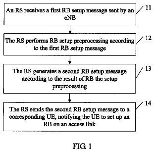 Drawing from US 8,675,582 B2