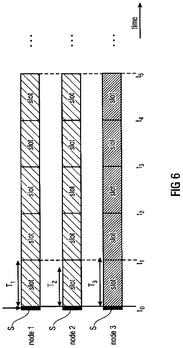 Drawing sheet 6 of US 8,675,636 B2