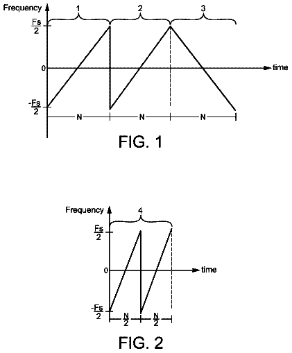 Drawing sheet 1 of US 8,675,710 B2
