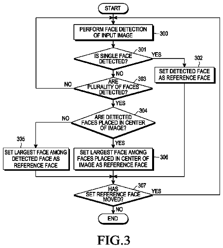 Drawing sheet 3 of US 8,675,916 B2