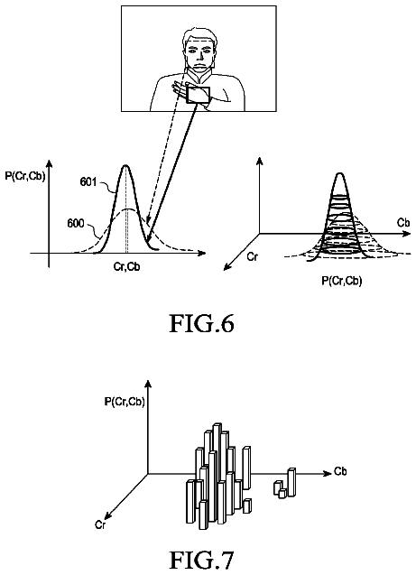 Drawing sheet 5 of US 8,675,916 B2