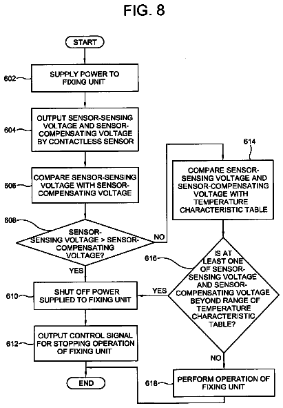 Drawing sheet 8 of US 8,676,068 B2