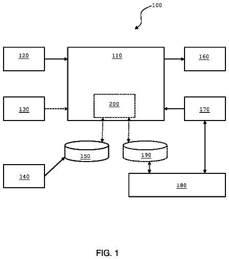 Drawing from US 8,676,397 B2