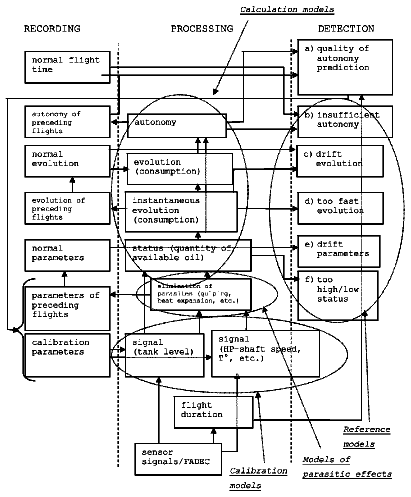 Drawing from US 8,676,436 B2