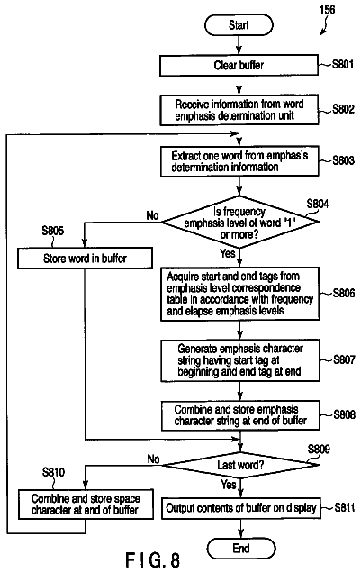 Drawing sheet 5 of US 8,676,578 B2