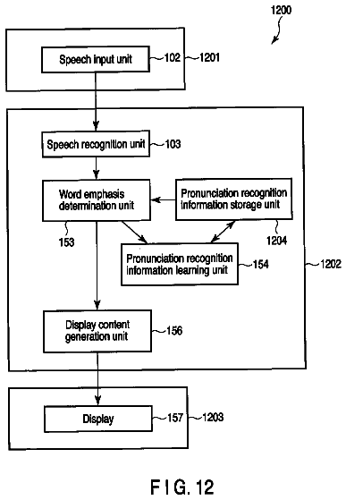 Drawing sheet 7 of US 8,676,578 B2