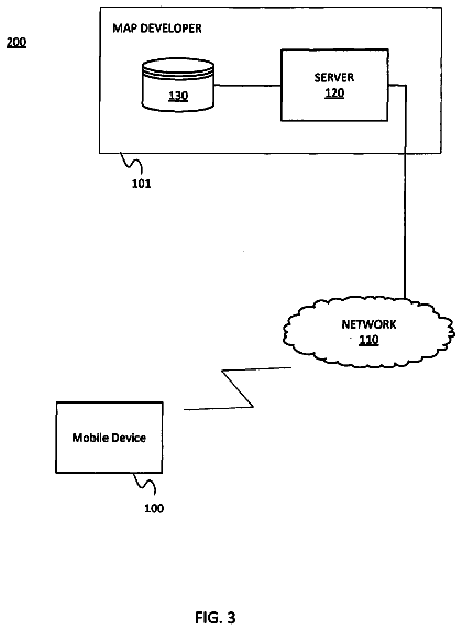 Drawing sheet 3 of US 8,676,623 B2