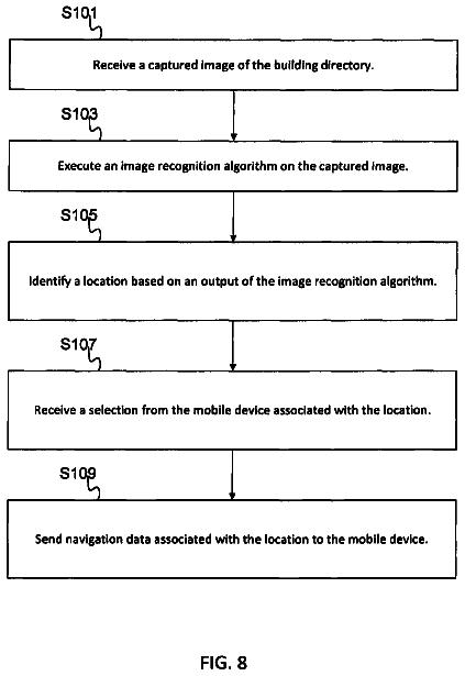 Drawing sheet 8 of US 8,676,623 B2