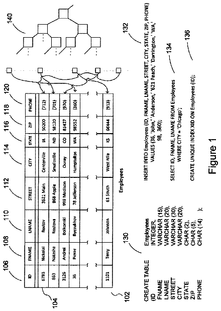 Drawing from US 8,676,859 B2
