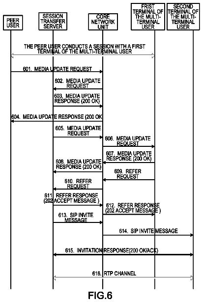 Drawing sheet 5 of US 8,676,888 B2