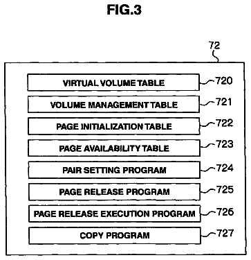 Drawing sheet 3 of US 8,677,094 B2