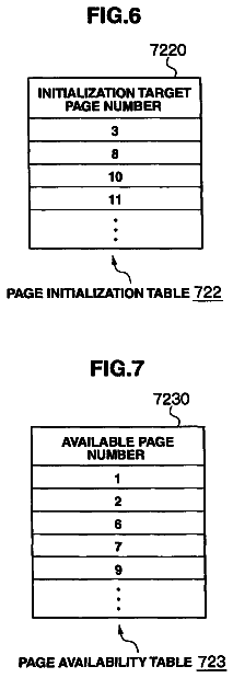 Drawing sheet 6 of US 8,677,094 B2