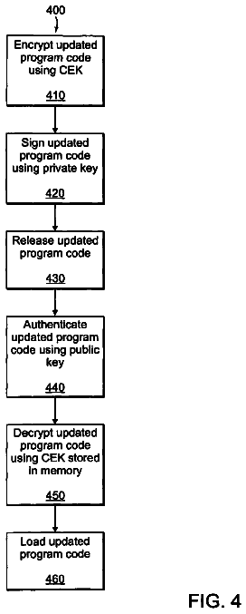 Drawing sheet 5 of US 8,677,144 B2