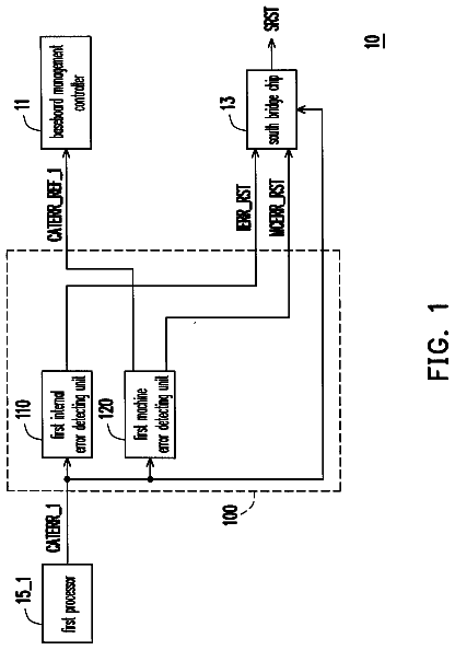 Drawing from US 8,677,182 B2