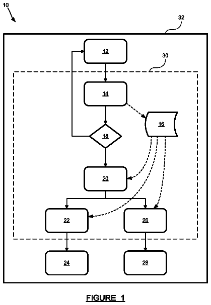 Drawing from US 8,677,189 B2