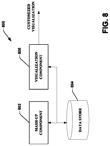 Drawing sheet 8 of US 8,677,262 B2