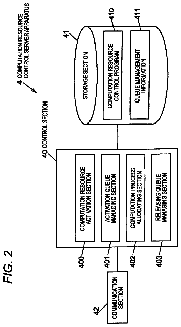 Drawing sheet 2 of US 8,677,373 B2