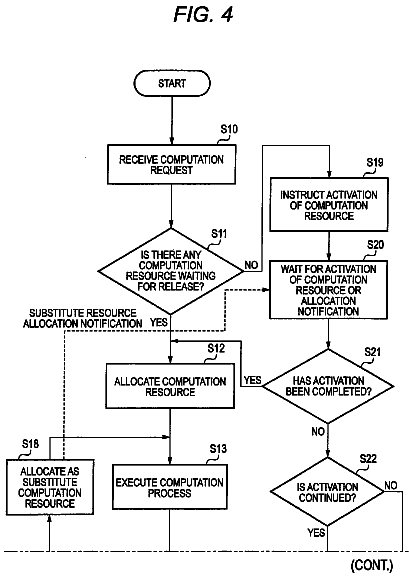 Drawing sheet 4 of US 8,677,373 B2