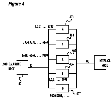 Drawing sheet 4 of US 8,677,471 B2