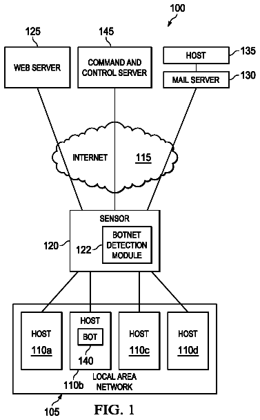 Drawing sheet 1 of US 8,677,487 B2