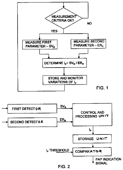 Drawing from US 8,679,026 B2