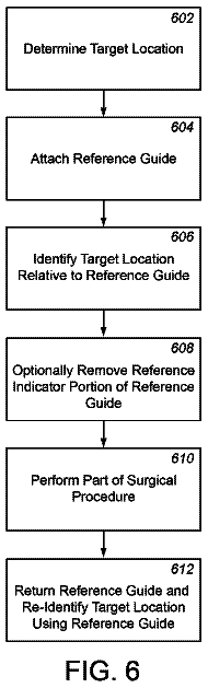 Drawing sheet 6 of US 8,679,131 B2
