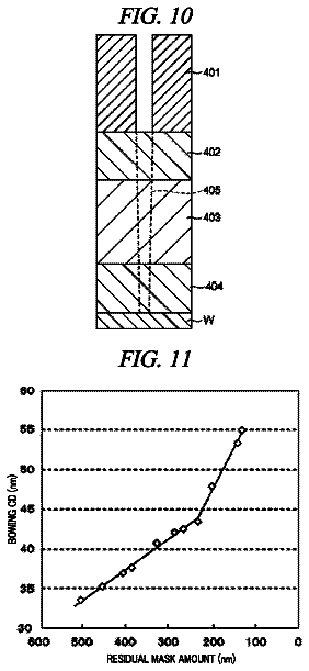 Drawing sheet 8 of US 8,679,358 B2