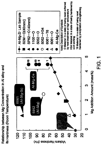 Drawing from US 8,679,640 B2