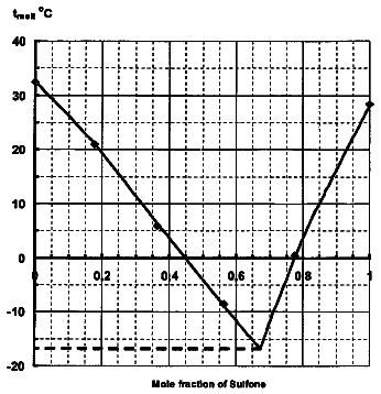 Drawing from US 8,679,684 B2