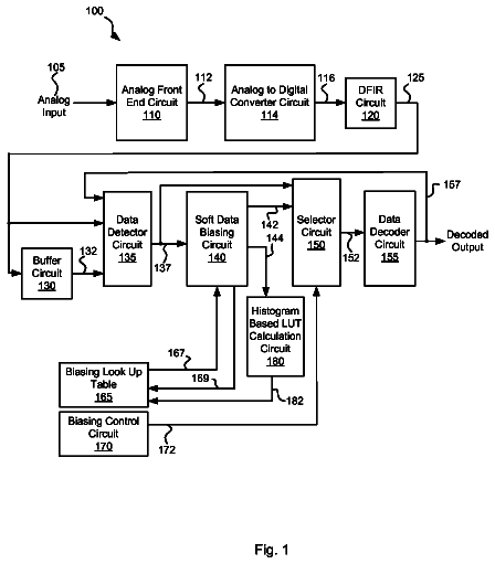 Drawing sheet 1 of US 8,681,441 B2