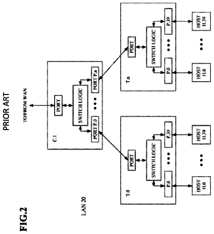 Drawing sheet 2 of US 8,681,661 B2