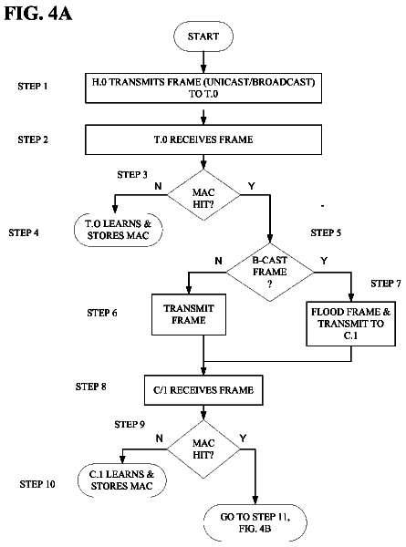 Drawing sheet 4 of US 8,681,661 B2