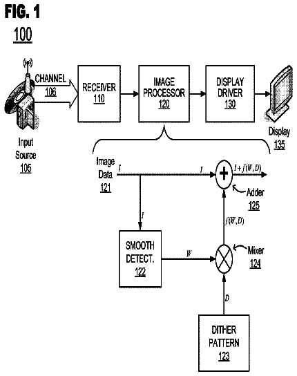 Drawing sheet 1 of US 8,681,880 B2