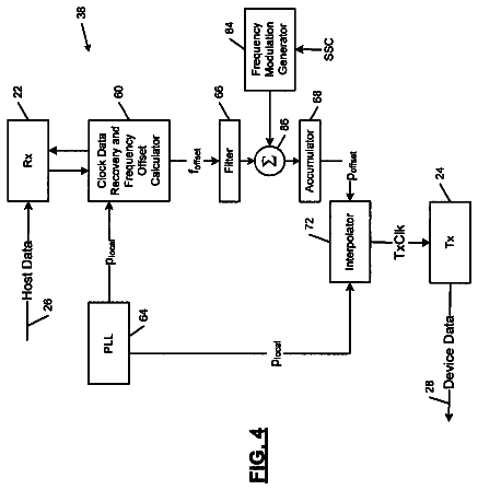 Drawing sheet 3 of US 8,681,914 B2