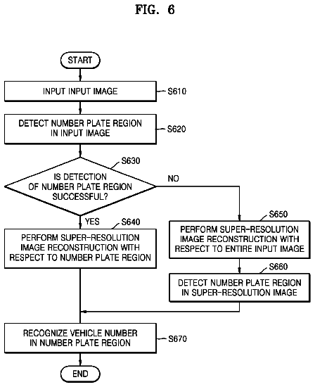 Drawing sheet 5 of US 8,682,109 B2
