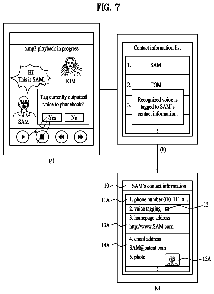 Drawing sheet 7 of US 8,682,374 B2